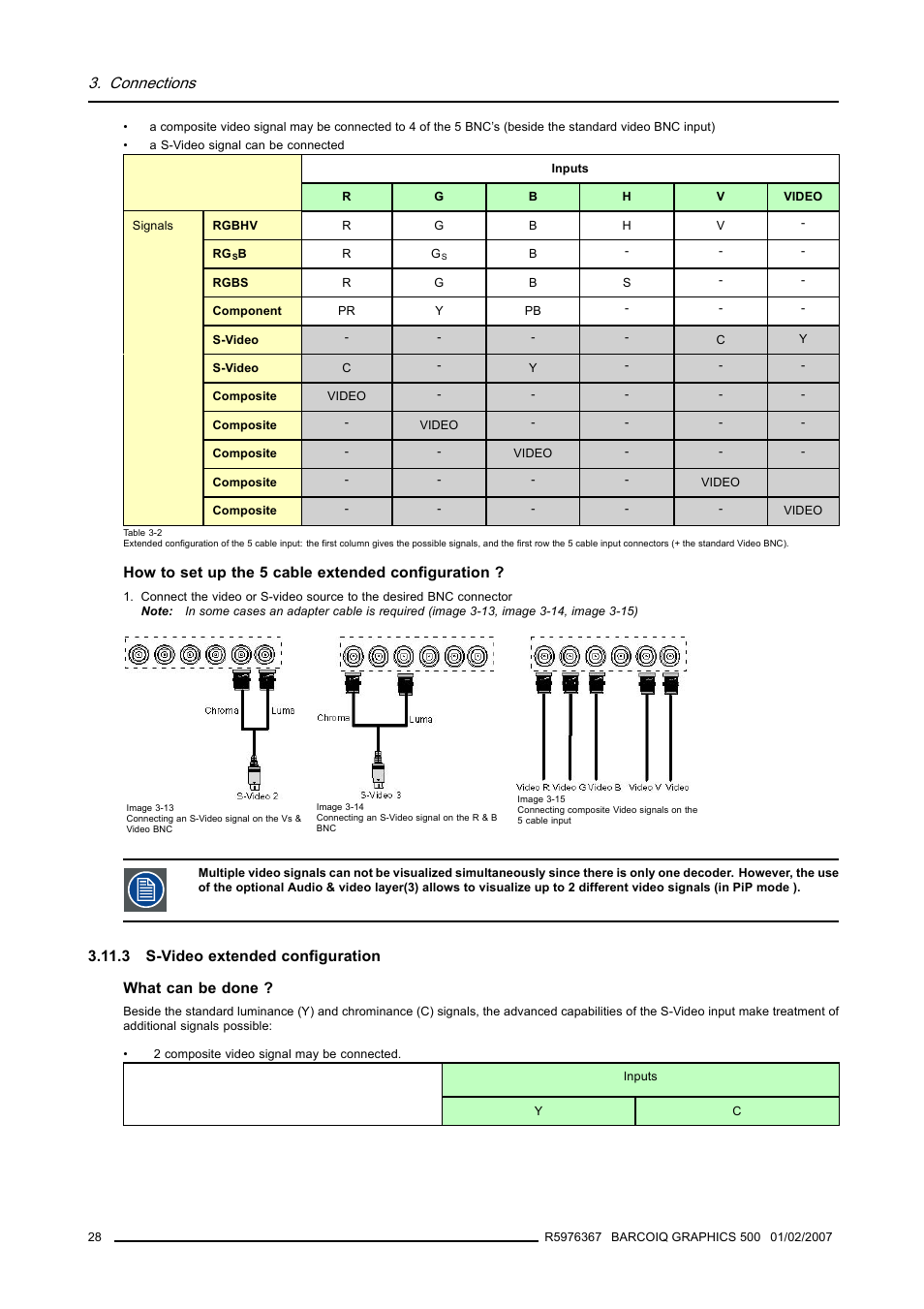 3 s-video extended configuration, S-video extended configuration, Connections | Barco GRAPHICS 500 R9002930 User Manual | Page 32 / 143
