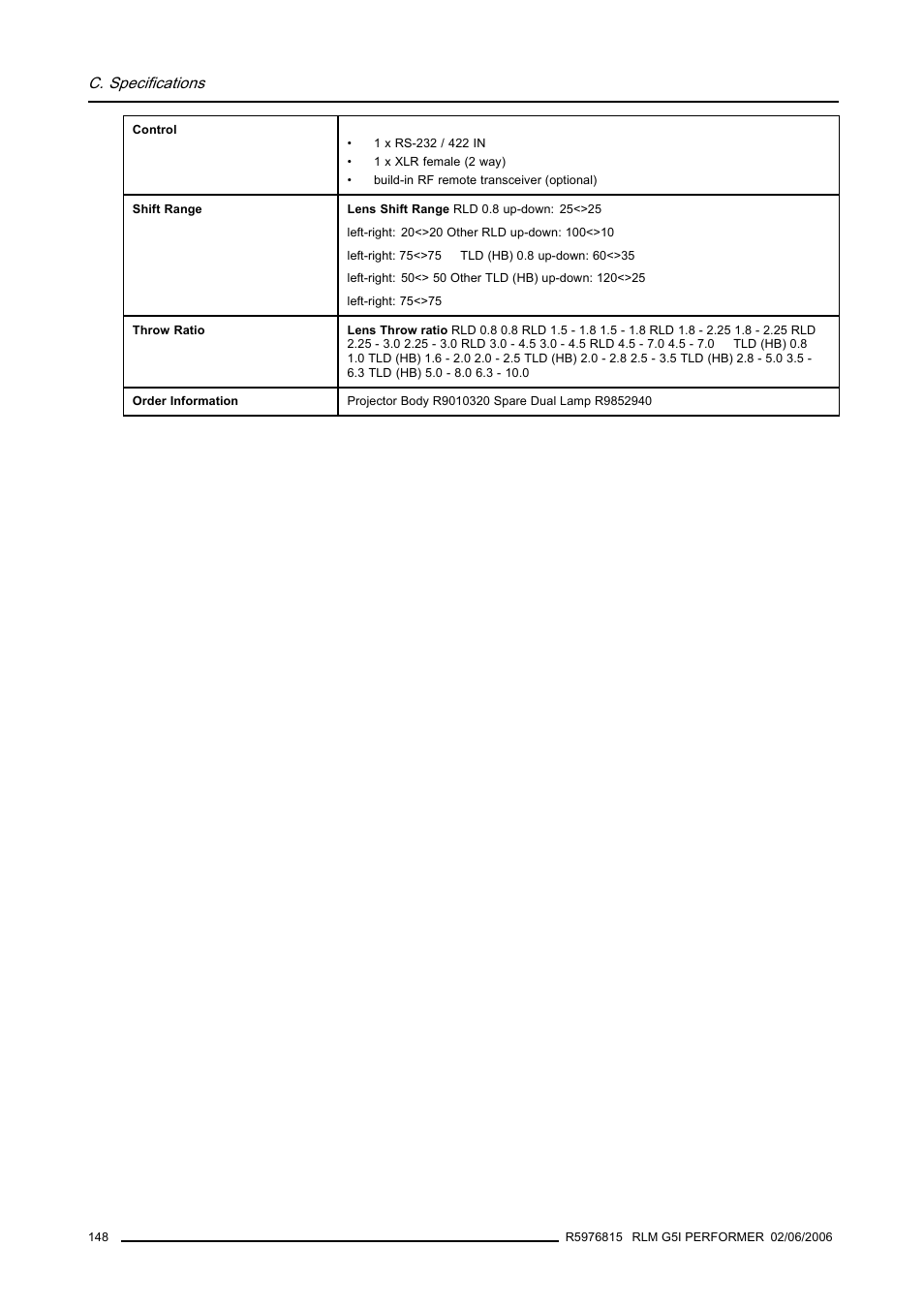 C. specifications | Barco RLM G5I PERFORMER R9010320 User Manual | Page 150 / 150