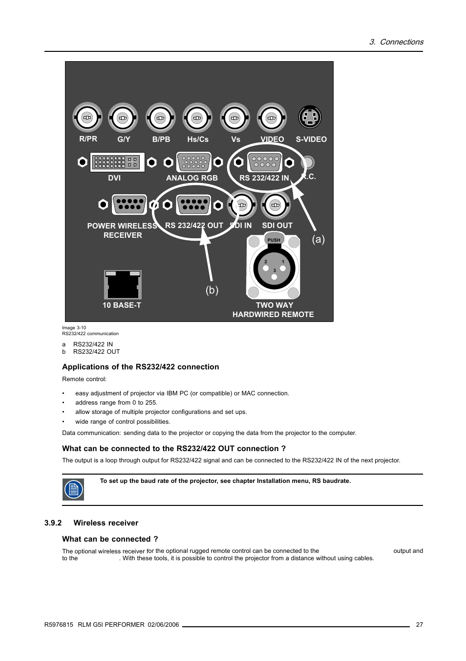 2 wireless receiver, A) (b) | Barco RLM G5I PERFORMER R9010320 User Manual | Page 29 / 150