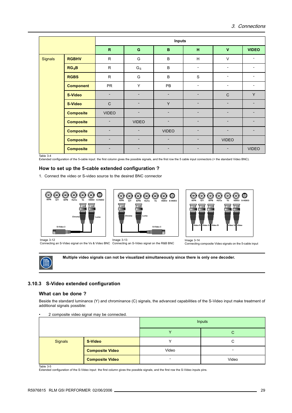 3 s-video extended configuration, S-video extended configuration, Connections | How to set up the 5-cable extended configuration, 3 s-video extended configuration what can be done | Barco RLM G5I PERFORMER R9010320 User Manual | Page 31 / 150