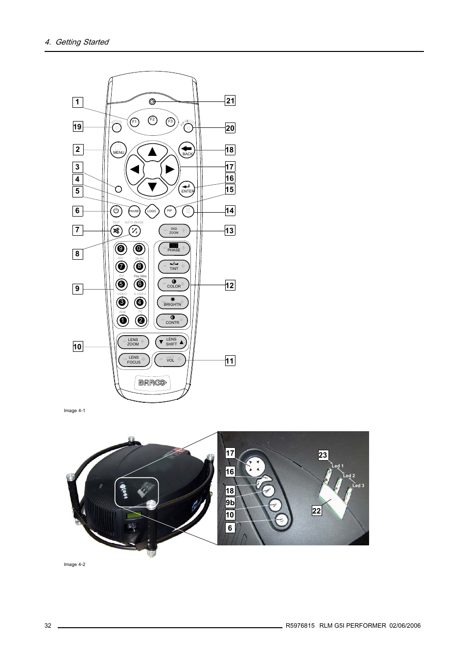 Getting started | Barco RLM G5I PERFORMER R9010320 User Manual | Page 34 / 150