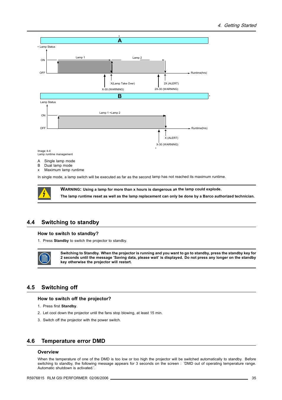 4 switching to standby, 5 switching off, 6 temperature error dmd | Switching to standby, Switching off, Temperature error dmd, Getting started | Barco RLM G5I PERFORMER R9010320 User Manual | Page 37 / 150