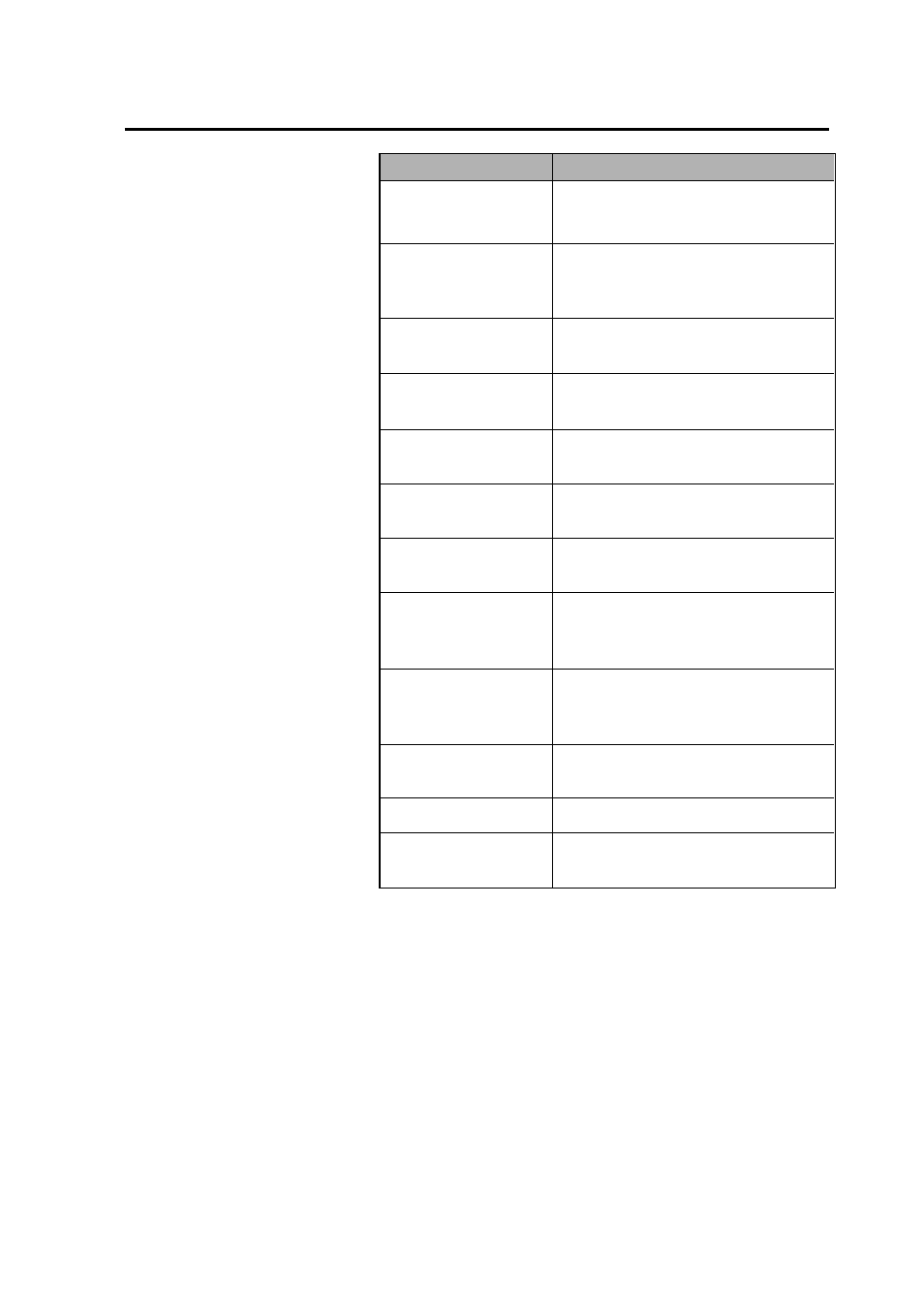 2 description of the menu items, Main menu | Barco MFCD 1218 User Manual | Page 12 / 19