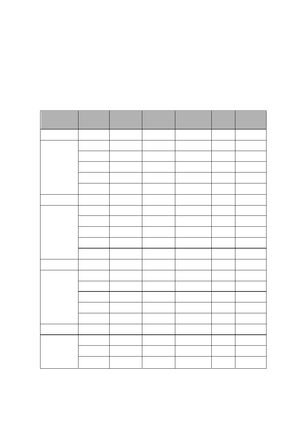 Appendix a: possible resolutions | Barco MFCD 1218 User Manual | Page 16 / 19