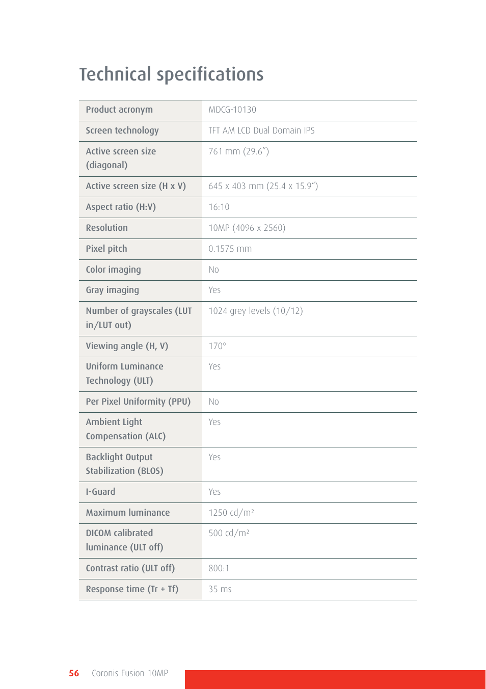 Technical specifications | Barco Coronis Fusion 10MP User Manual | Page 56 / 80