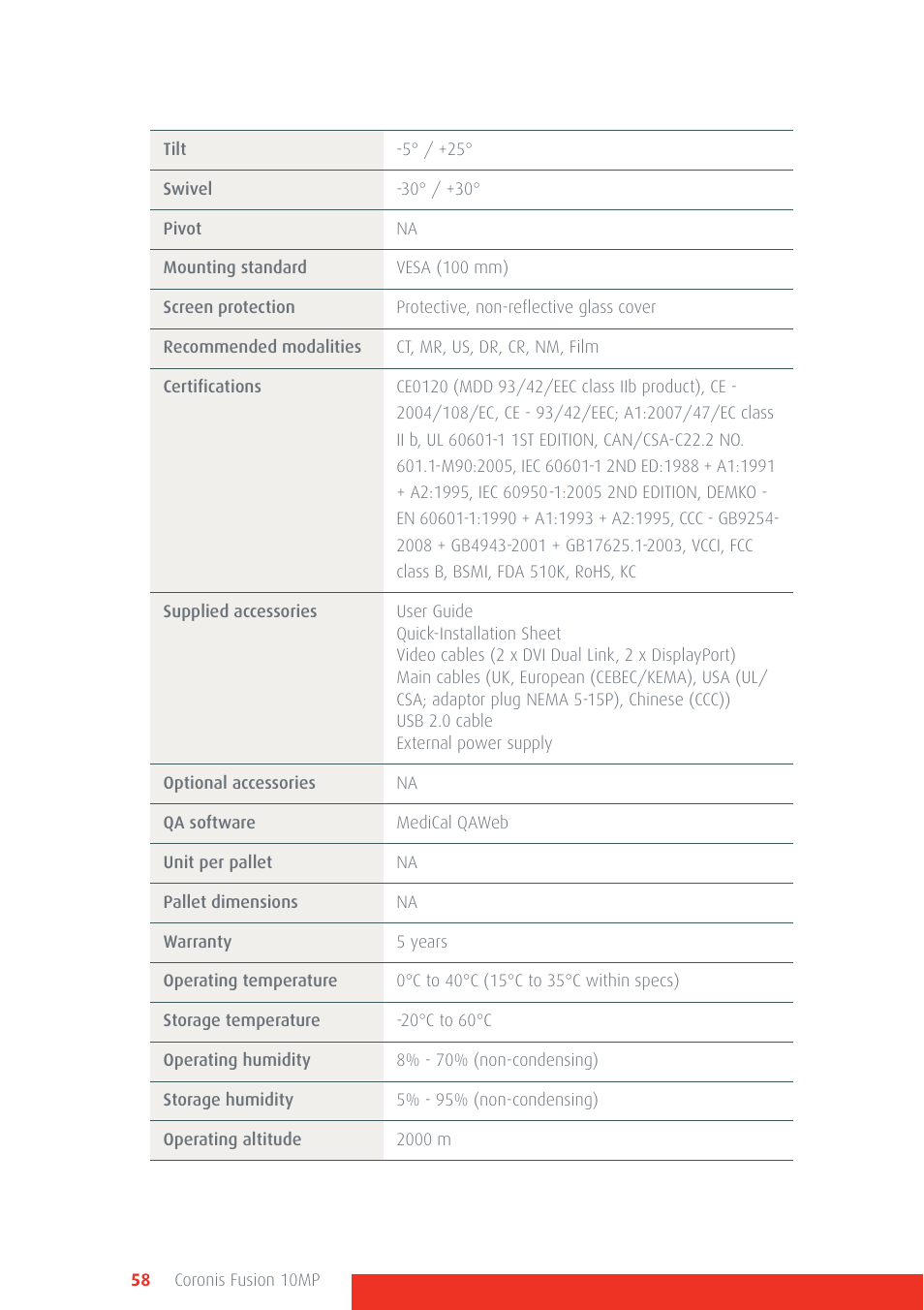Barco Coronis Fusion 10MP User Manual | Page 58 / 80