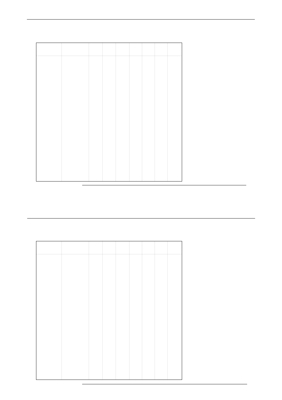 A. standard source set up files, Appendix a : standard source set up files | Barco R9001330 User Manual | Page 120 / 131