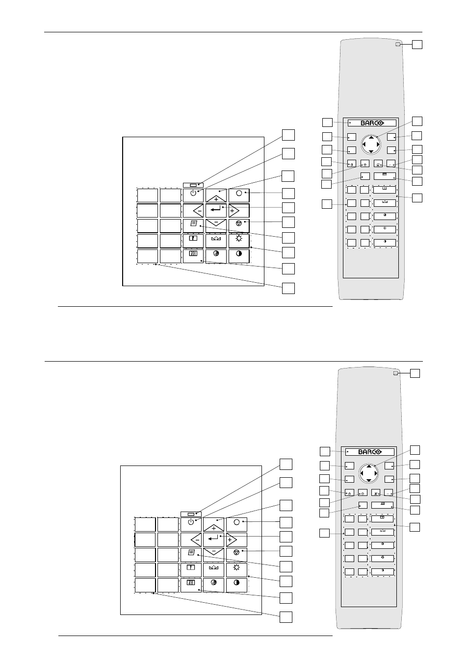 Location and functions of control | Barco R9001330 User Manual | Page 36 / 131
