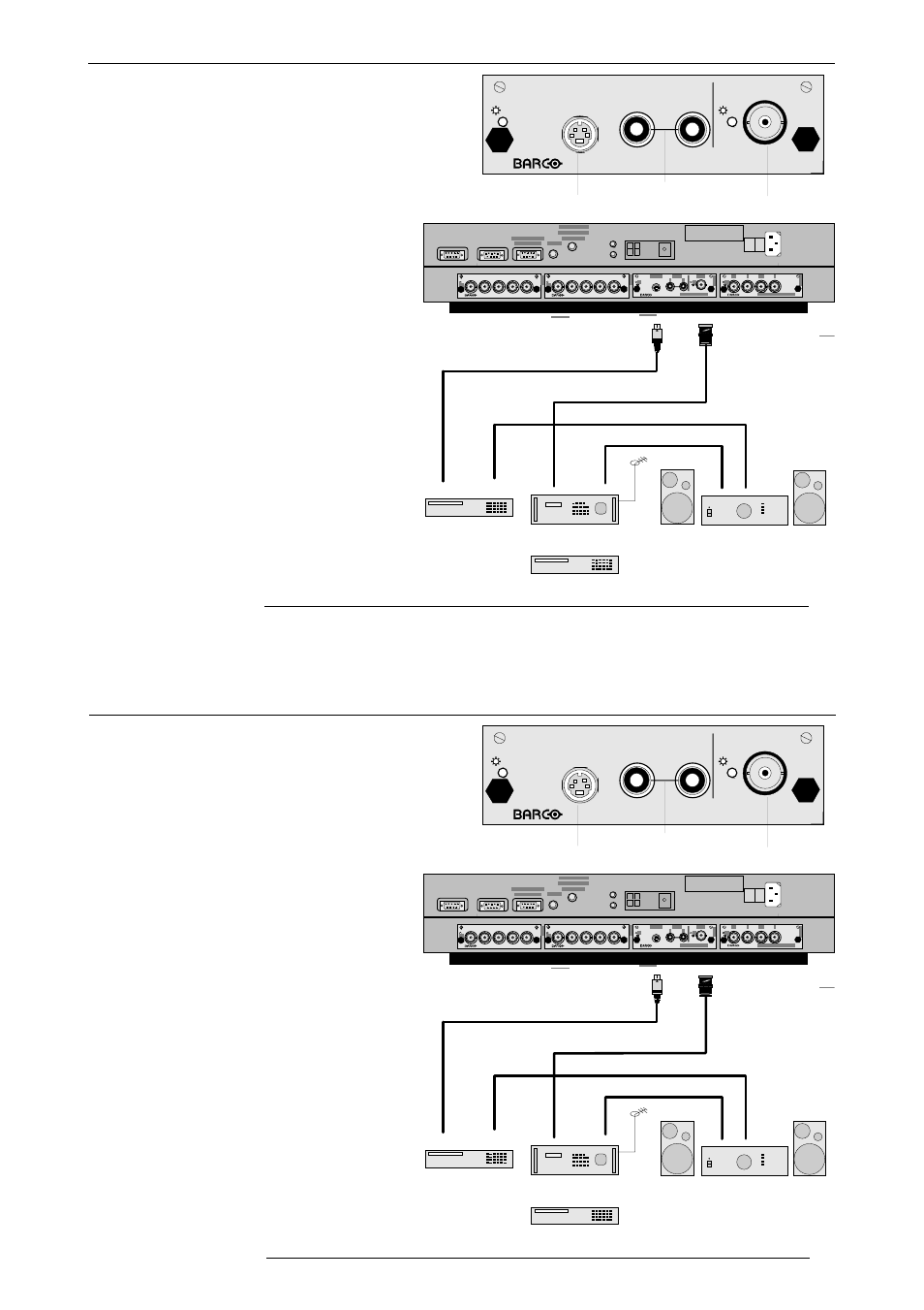 Connections, Video/s-video input module | Barco R9001330 User Manual | Page 44 / 131