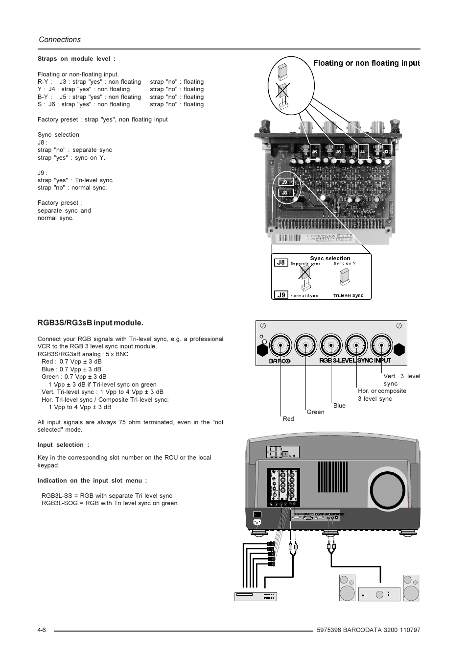Connections, Ayhvtг ггsyhvtãv, Audio amplifier vcr s-vhs | Rgb3s/rg3sb input module | Barco R9001190 User Manual | Page 17 / 48