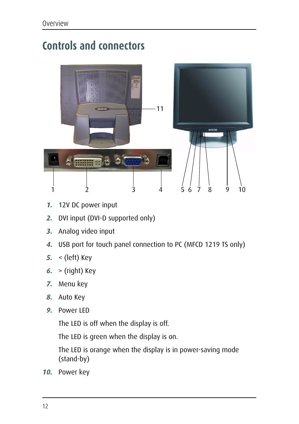 Controls and connectors | Barco MFCD 1219 User Manual | Page 12 / 31