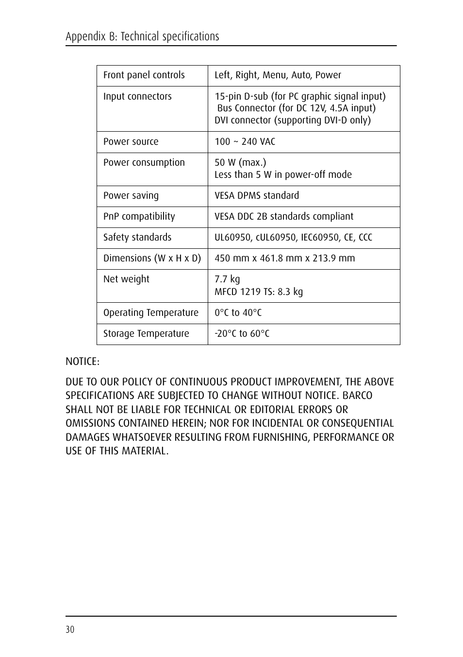 Appendix b: technical specifications | Barco MFCD 1219 User Manual | Page 30 / 31