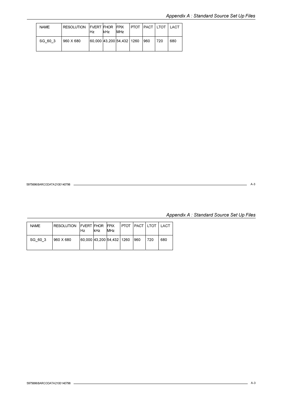 Appendix a : standard source set up files | Barco R9001070 User Manual | Page 114 / 121