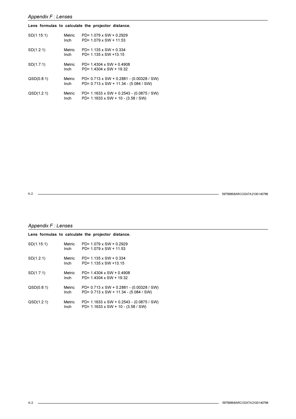 Appendix f : lenses | Barco R9001070 User Manual | Page 120 / 121