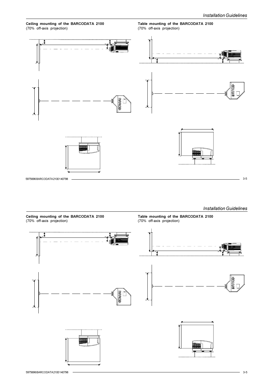 Installation guidelines | Barco R9001070 User Manual | Page 29 / 121