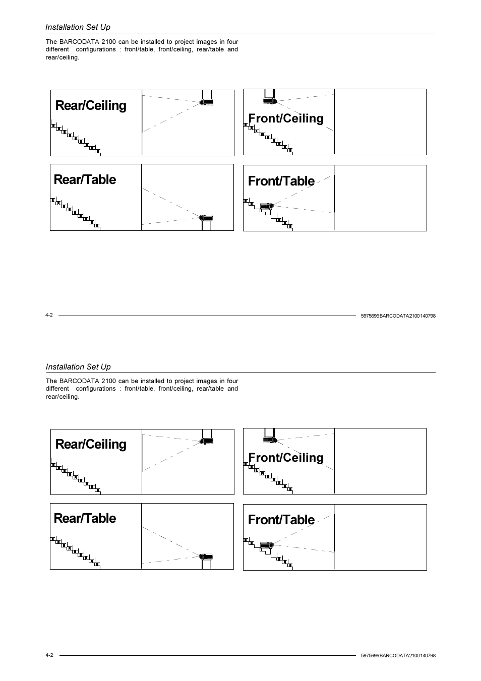 5hdu7deoh 5hdu&hlolqj )urqw7deoh, Urqw&hlolqj | Barco R9001070 User Manual | Page 33 / 121