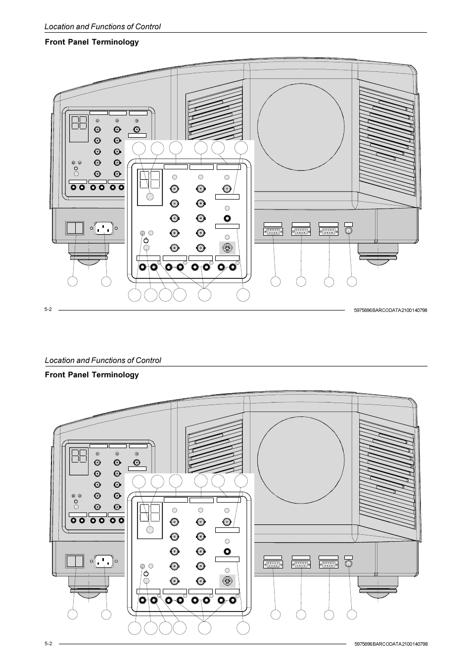 Location and functions of control, Front panel terminology | Barco R9001070 User Manual | Page 36 / 121