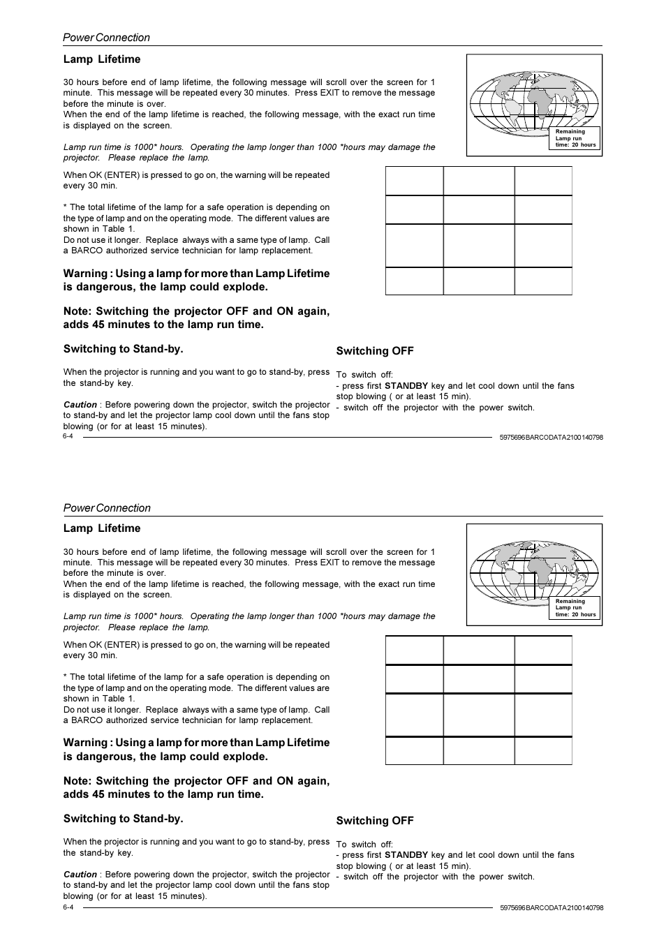 Power connection, Lamp lifetime, Switching off | Barco R9001070 User Manual | Page 44 / 121