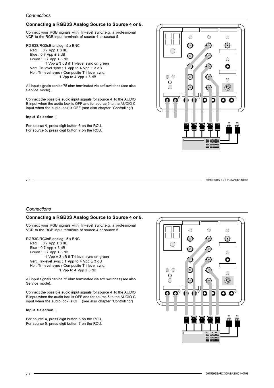 Connections, Connecting a rgb3s analog source to source 4 or 5 | Barco R9001070 User Manual | Page 52 / 121