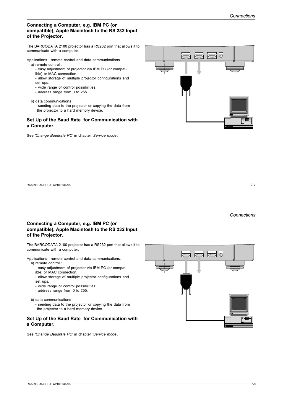 Connections | Barco R9001070 User Manual | Page 53 / 121