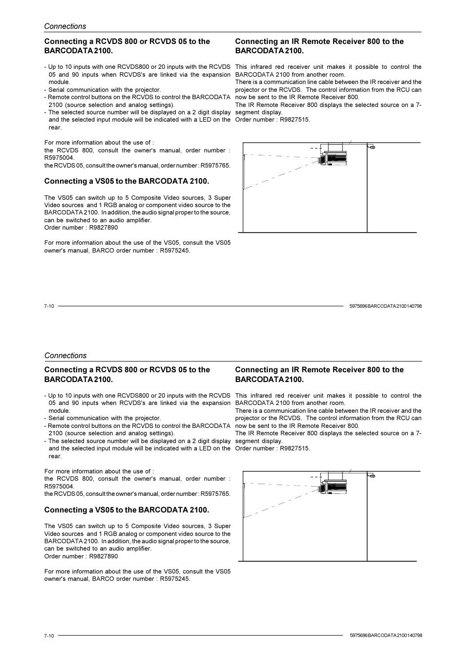 Connections | Barco R9001070 User Manual | Page 54 / 121