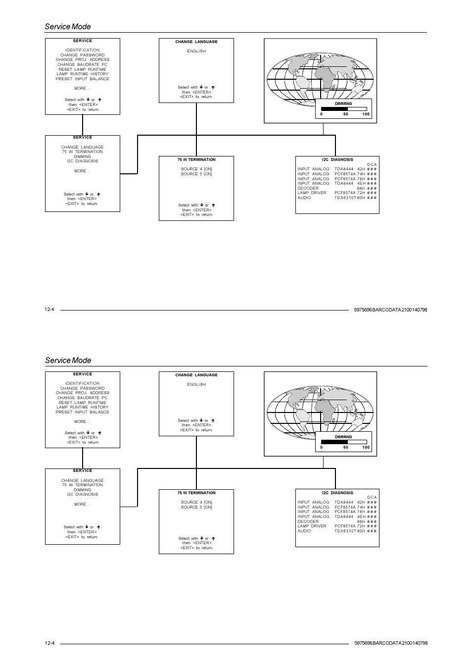 Service mode | Barco R9001070 User Manual | Page 97 / 121