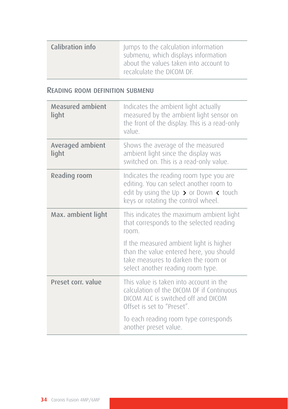 Barco CORONIS FUSION 4MP/6MP User Manual | Page 34 / 72