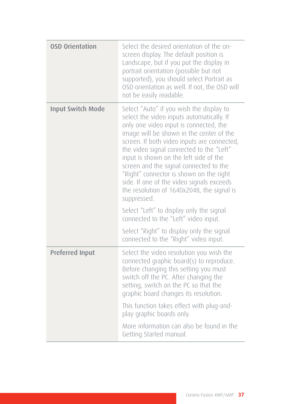 Barco CORONIS FUSION 4MP/6MP User Manual | Page 37 / 72