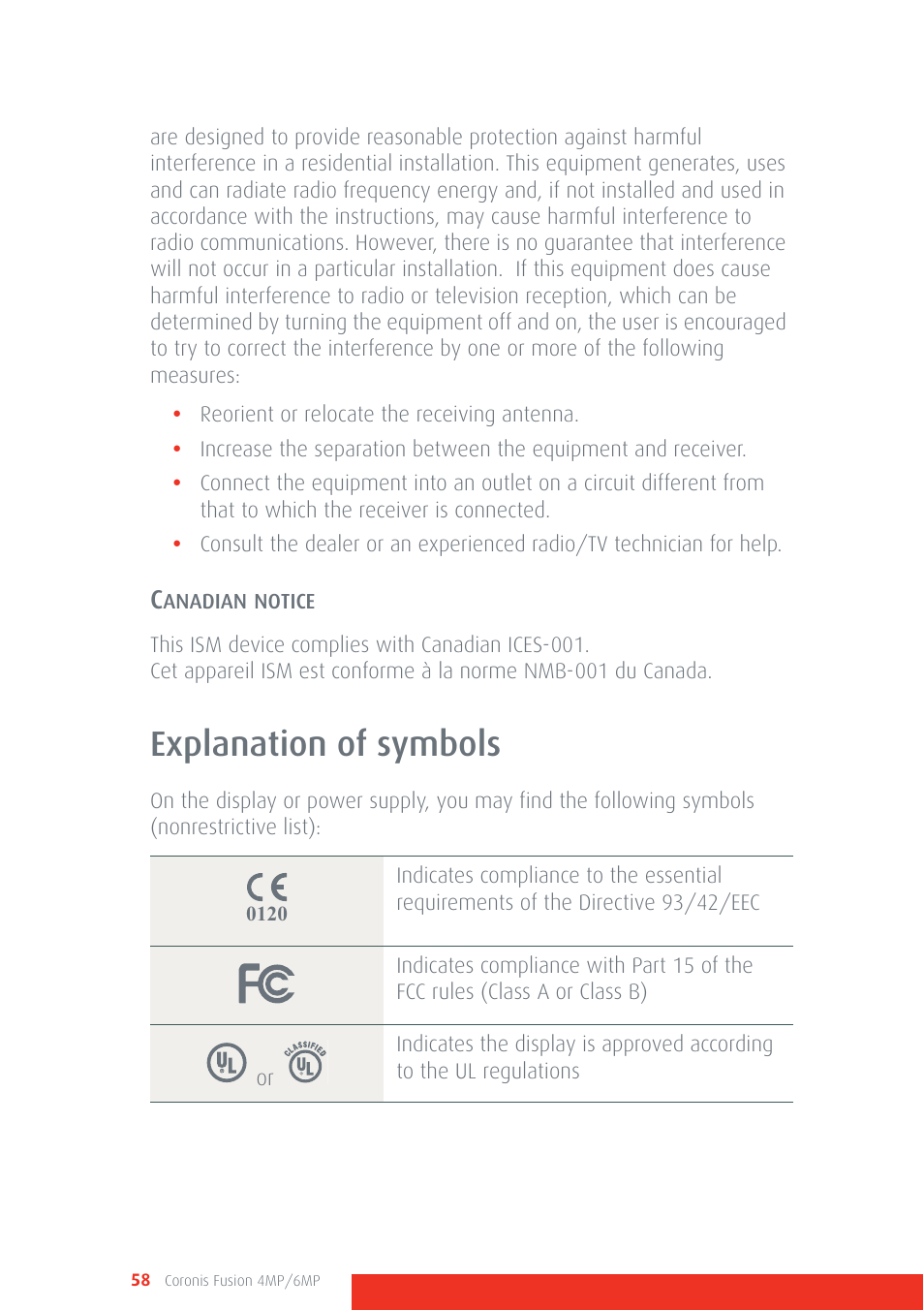 Explanation of symbols | Barco CORONIS FUSION 4MP/6MP User Manual | Page 58 / 72