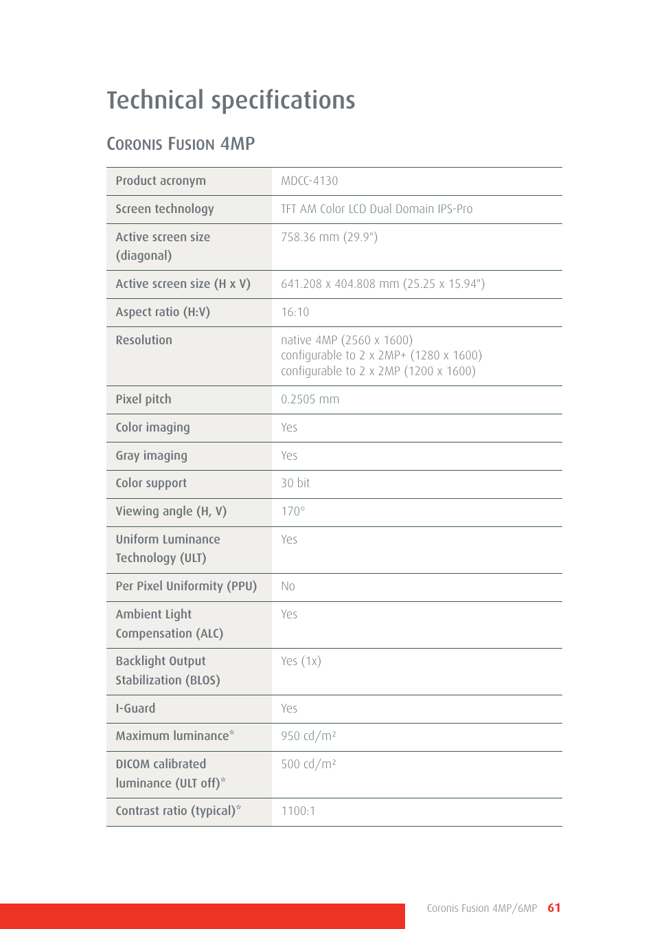 Technical specifications | Barco CORONIS FUSION 4MP/6MP User Manual | Page 61 / 72