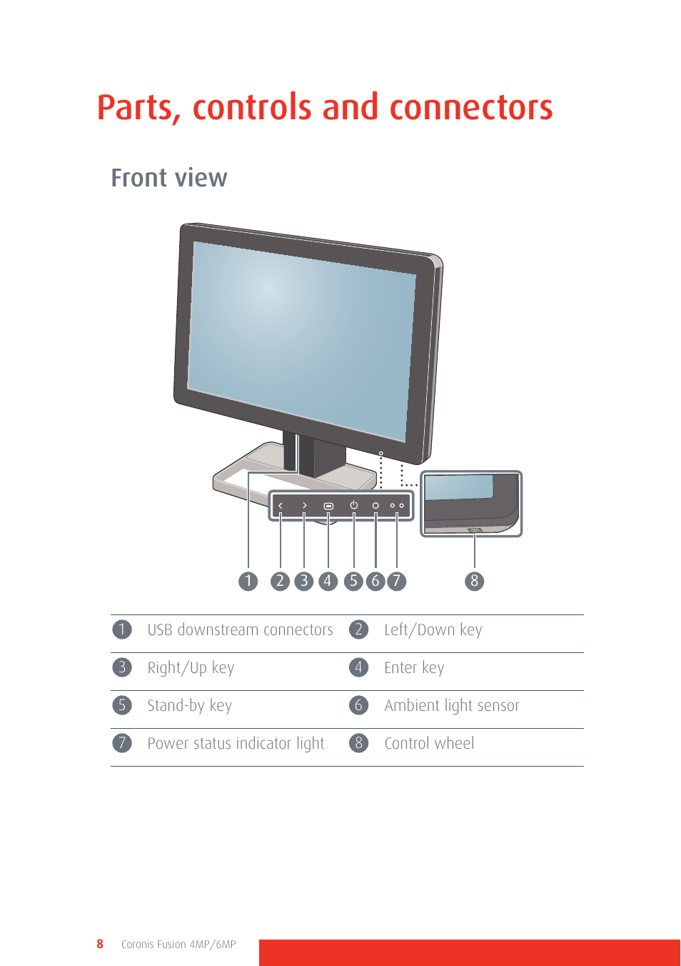 Parts, controls and connectors, Front view | Barco CORONIS FUSION 4MP/6MP User Manual | Page 8 / 72