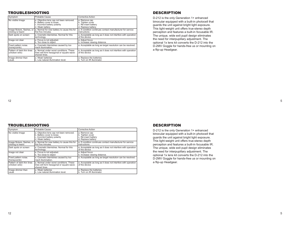 Troubleshooting, Description | Night Optics Adventurer Gen 1+ Dual-Tube Night Vision Binocular User Manual | Page 5 / 8