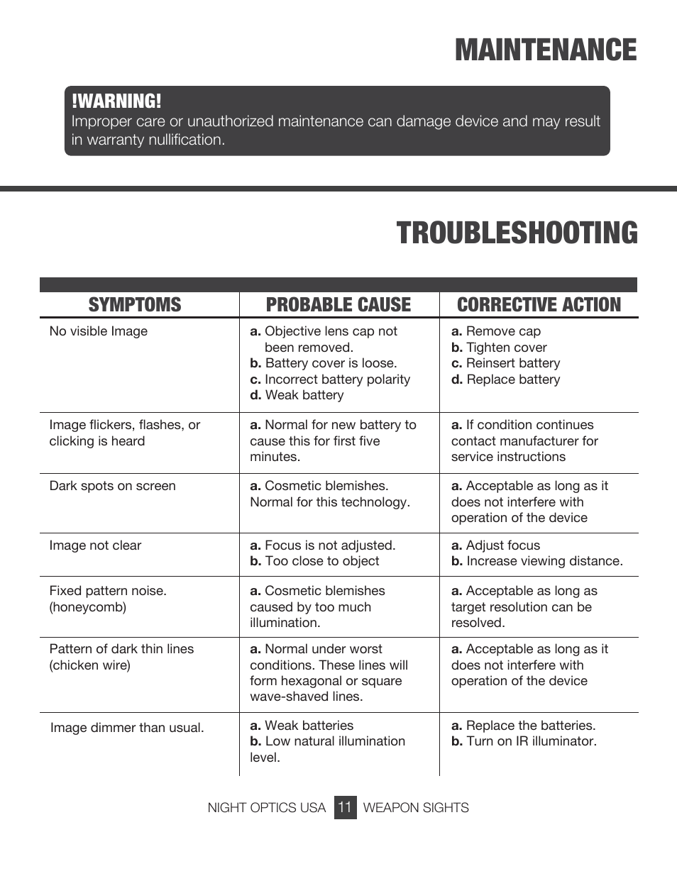 Troubleshooting maintenance, Warning, Symptoms probable cause corrective action | Night Optics Argus 740 4x Gen 3 Gated Night Vision Scope User Manual | Page 12 / 15