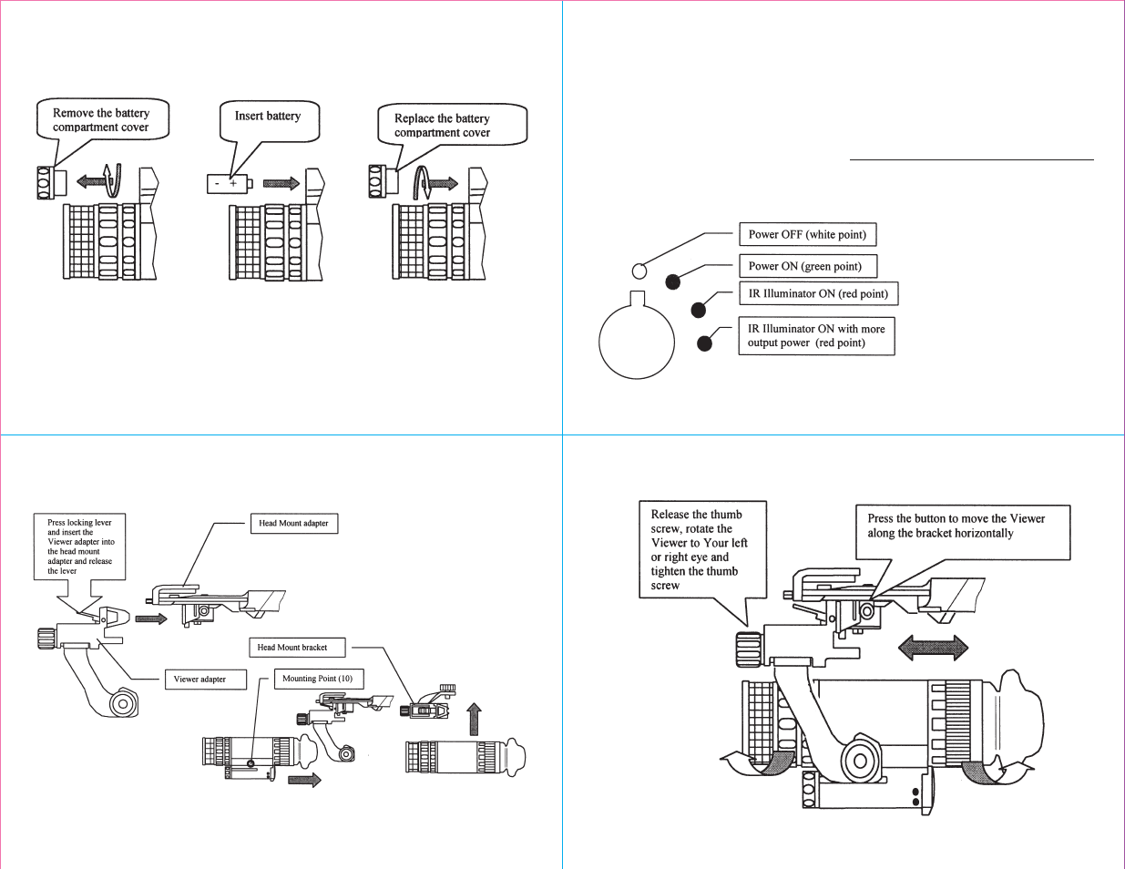 Night Optics Ambia Gen 3 Gated 1x Night Vision Mono-Goggle User Manual | Page 2 / 4