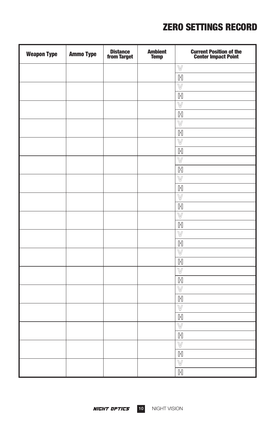 Zero settings record | Night Optics Krystal 950L Generation 2+ B/W Clip-on Sight User Manual | Page 11 / 13