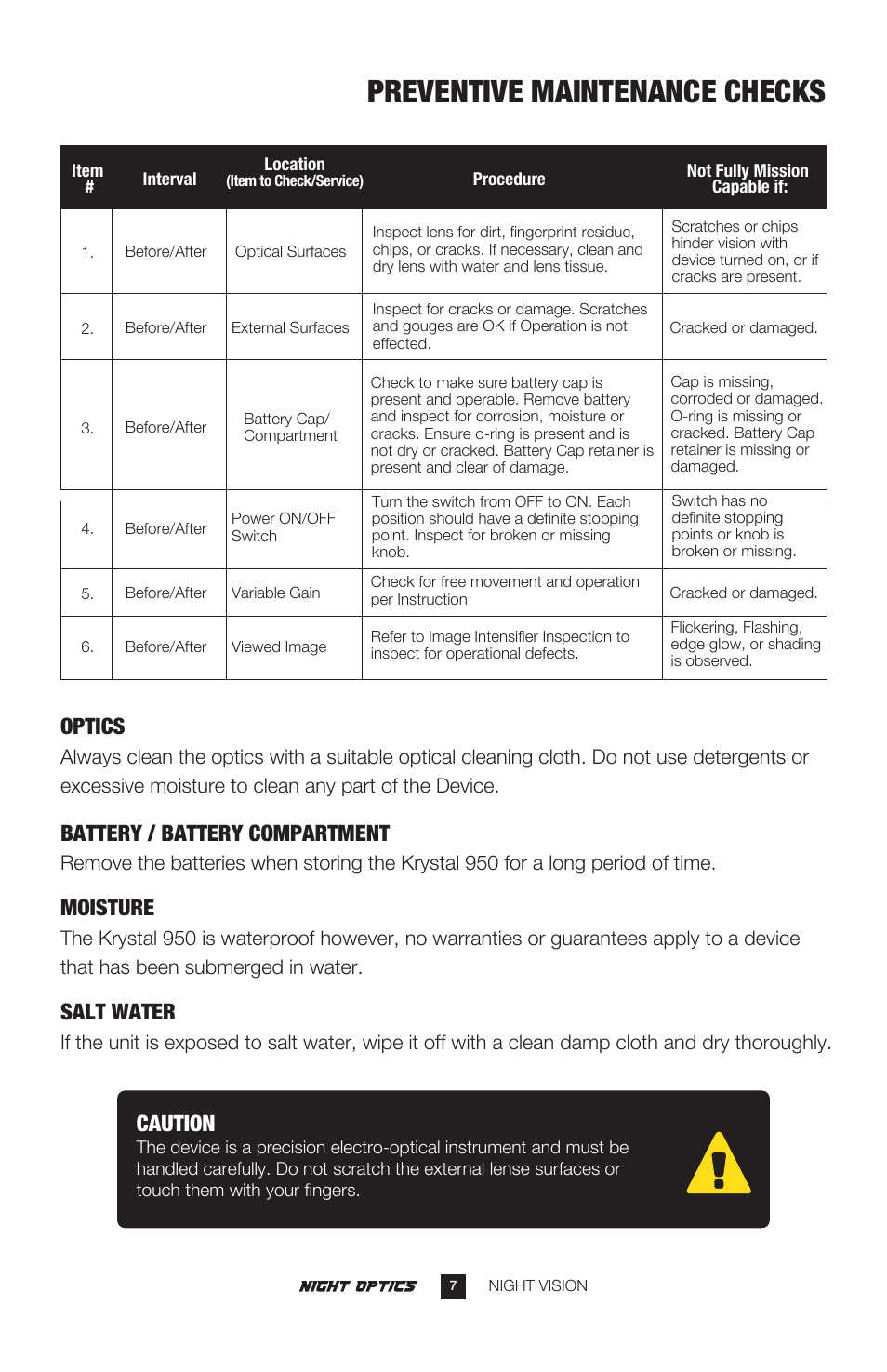 Preventive maintenance checks, Optics, Battery / battery compartment | Moisture, Salt water, Caution | Night Optics Krystal 950L Generation 2+ B/W Clip-on Sight User Manual | Page 8 / 13