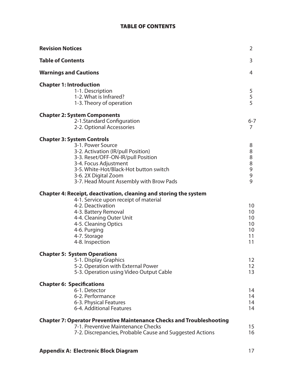 Night Optics TG-7 Thermal Goggle/Binocular (30Hz) User Manual | Page 2 / 16