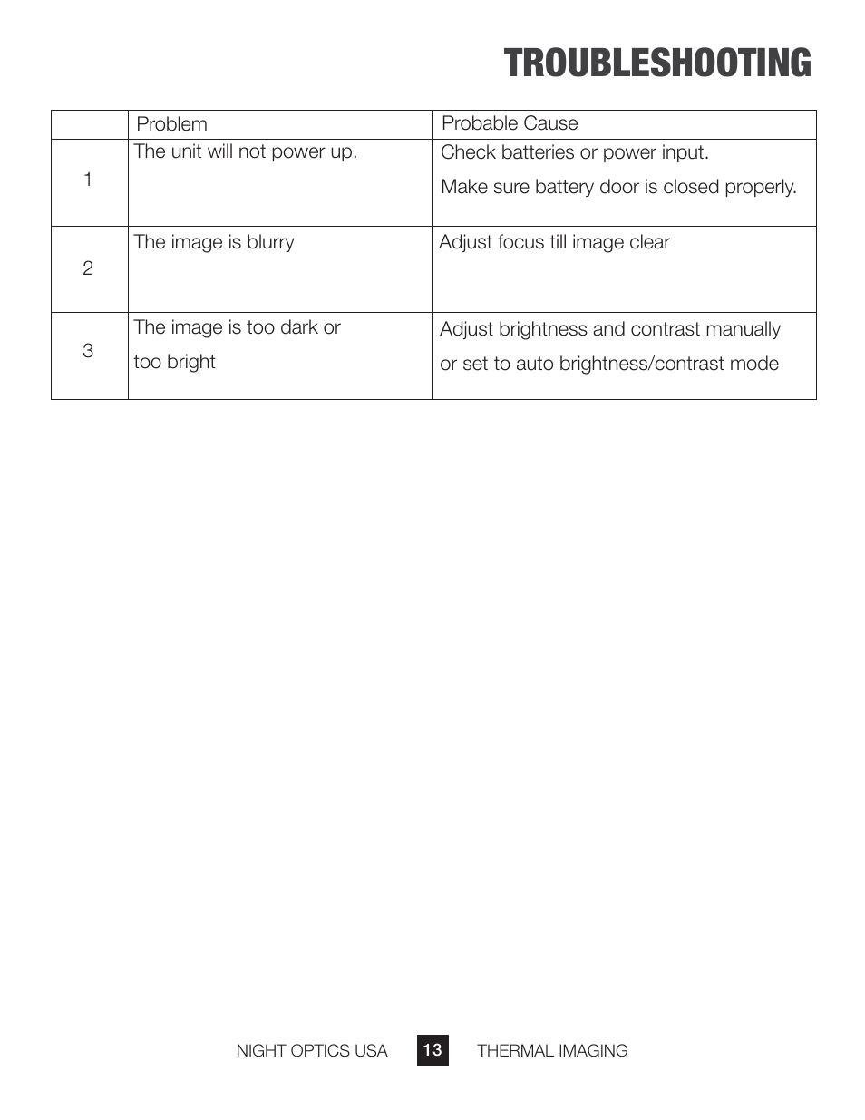 Troubleshooting | Night Optics TM-X Thermal Camera (160x120 | 25mm) User Manual | Page 14 / 17