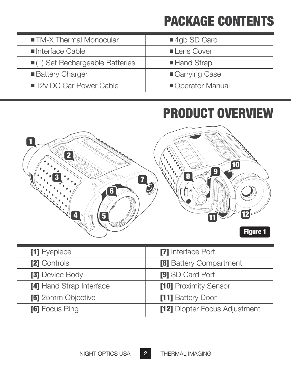 Product overview, Package contents | Night Optics TM-X Thermal Camera (160x120 | 25mm) User Manual | Page 3 / 17