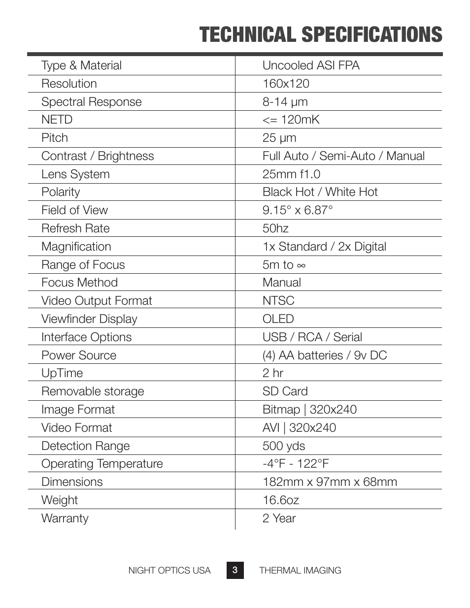 Technical specifications | Night Optics TM-X Thermal Camera (160x120 | 25mm) User Manual | Page 4 / 17