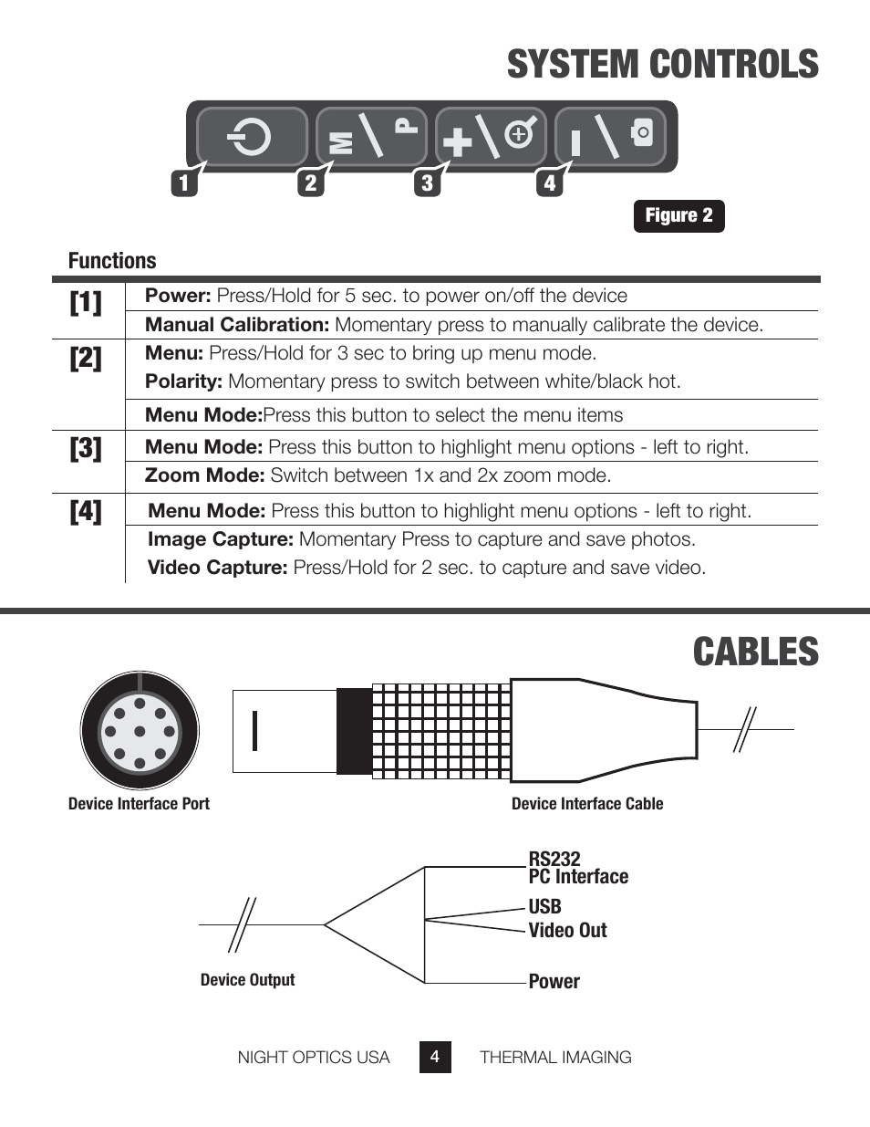 System controls cables | Night Optics TM-X Thermal Camera (160x120 | 25mm) User Manual | Page 5 / 17