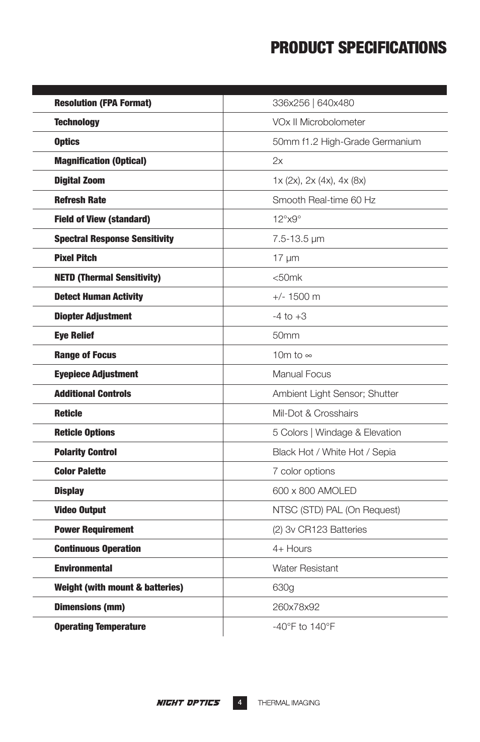 Product specifications | Night Optics Panther 336 Thermal Riflescope (336x256 | 50mm) User Manual | Page 5 / 16