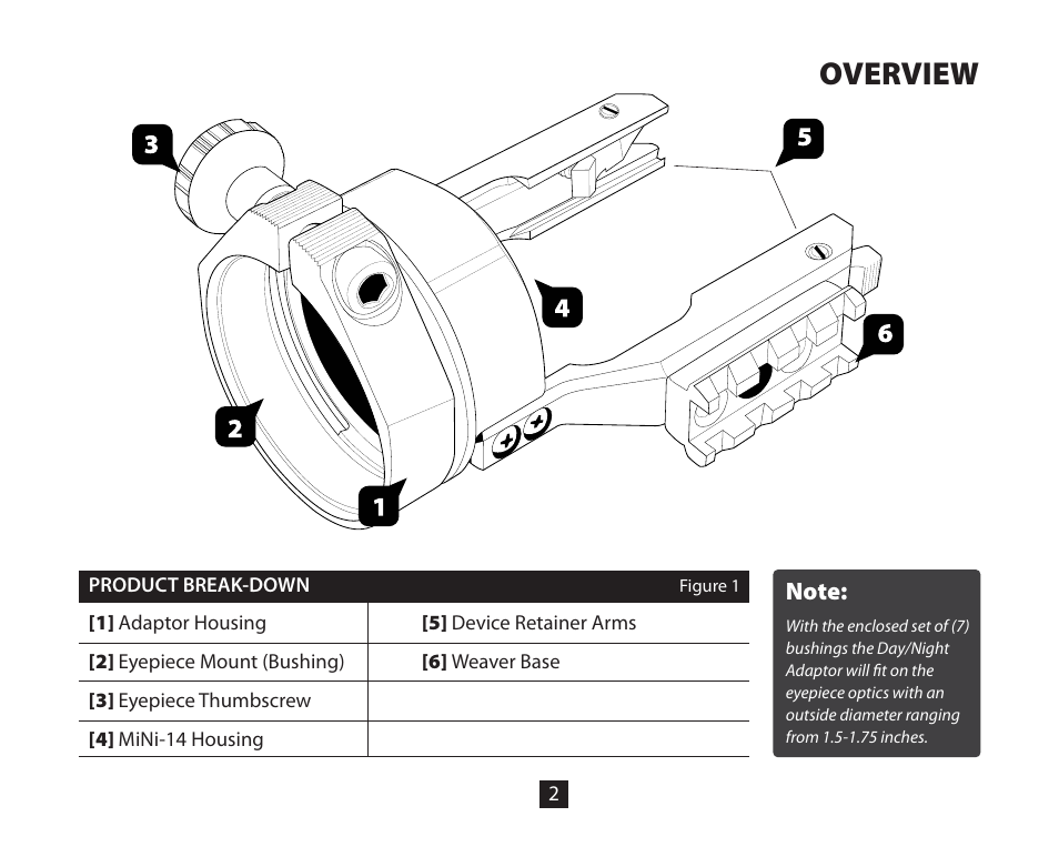 Overview | Night Optics Day/Night Adaptor (Mini-14) User Manual | Page 4 / 9