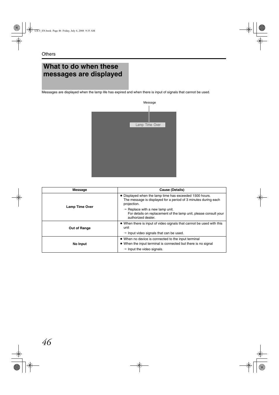 What to do when these messages are displayed | Barco D-ILA LX-5 User Manual | Page 46 / 52
