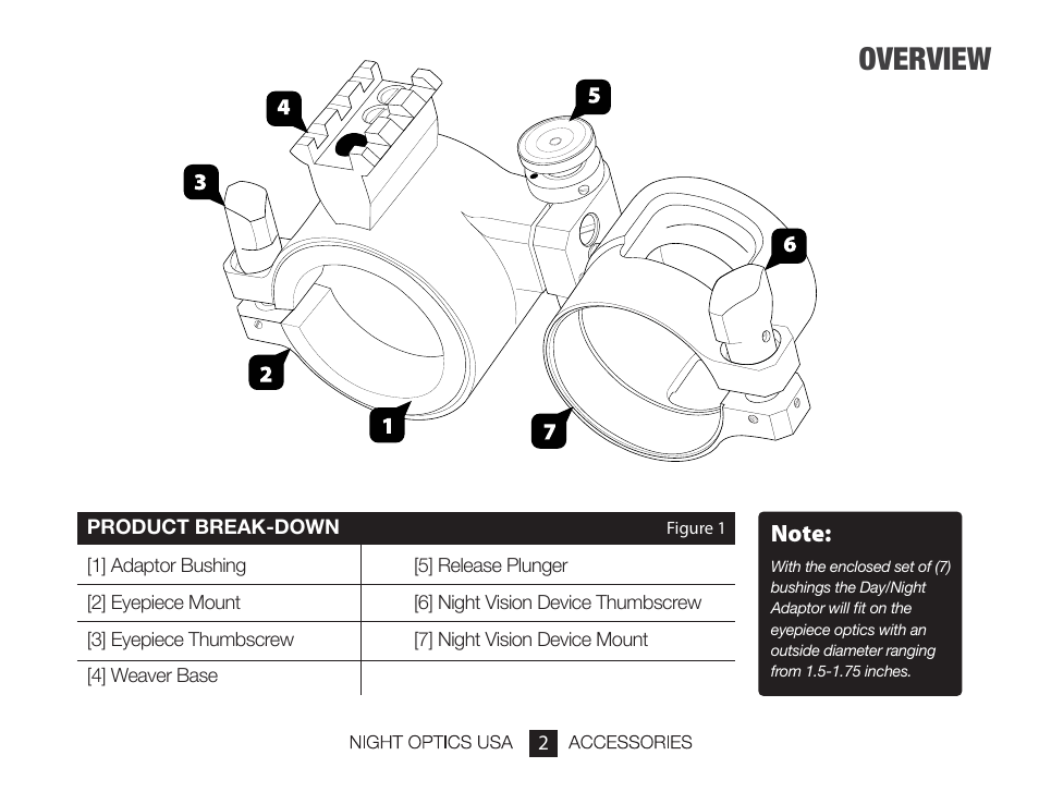 Overview | Night Optics Day/Night Adaptor (D-300) User Manual | Page 4 / 8