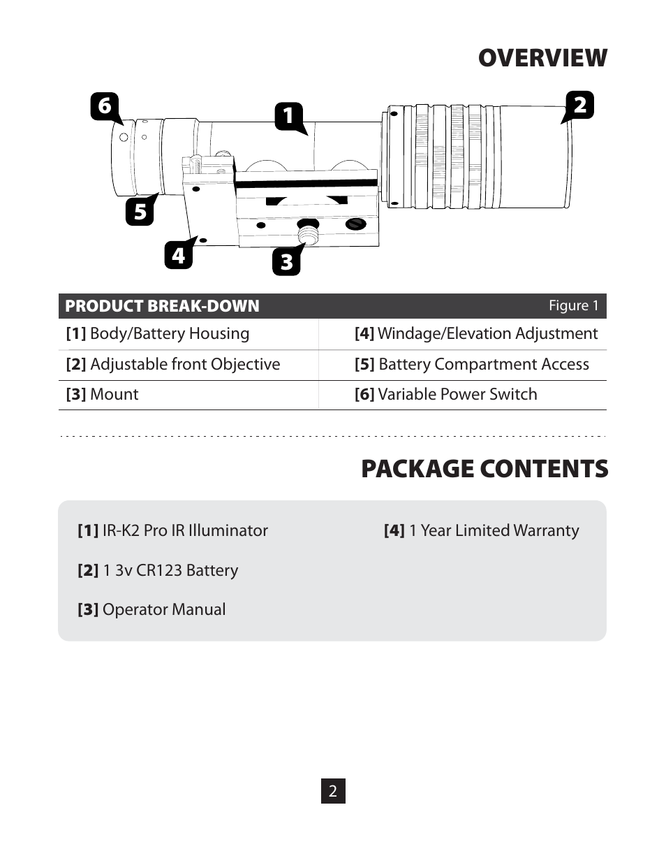 Overview package contents | Night Optics IR-K2 Pro Extra Long-Range IR Illuminator (805nm) User Manual | Page 4 / 10