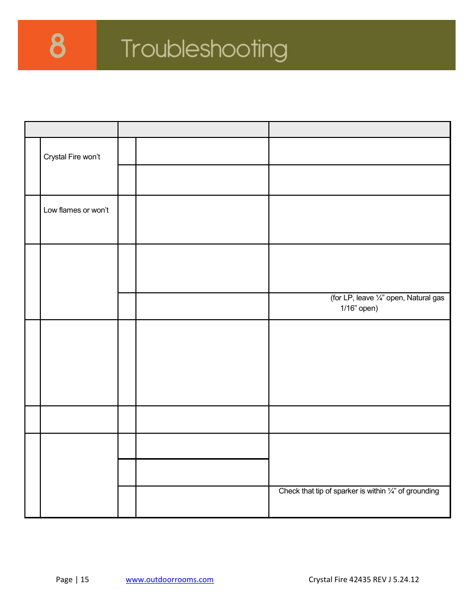 Troubleshooting | Outdoor Great Room Crystal Fire User Manual | Page 15 / 18