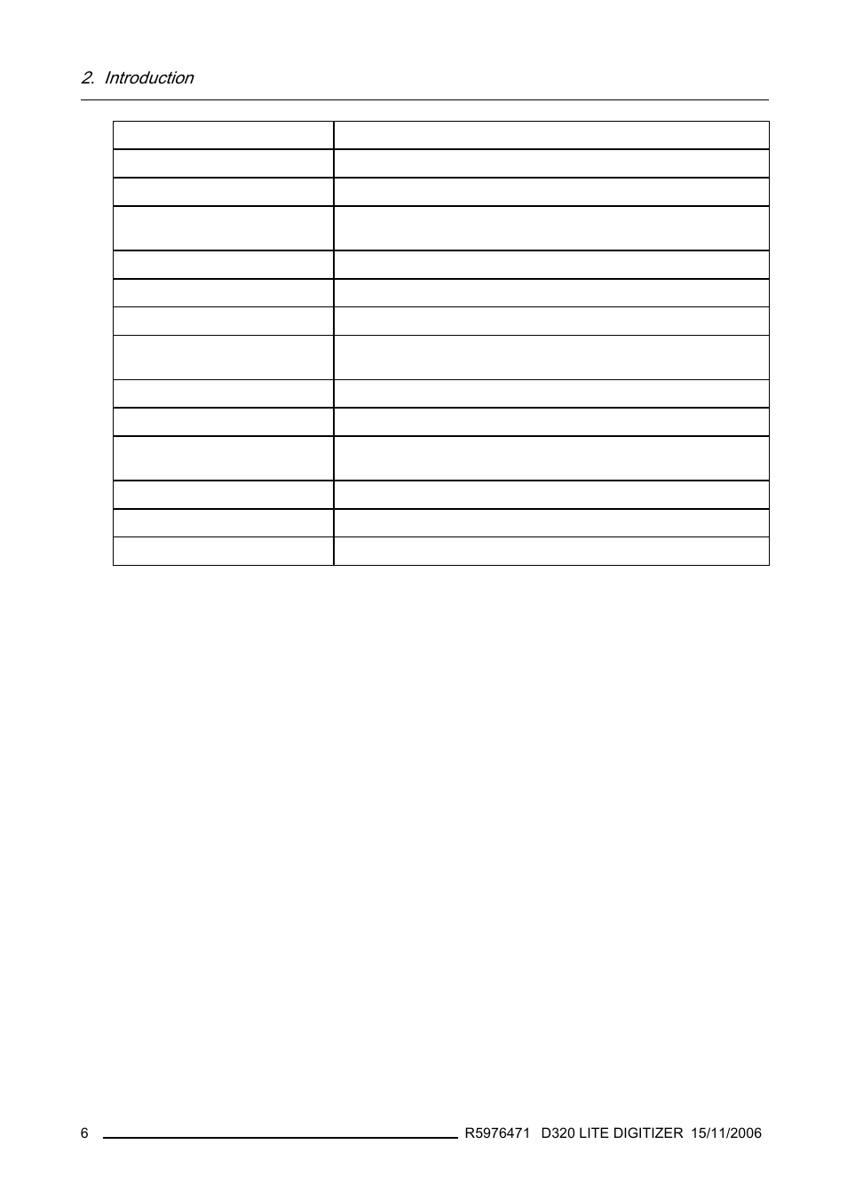 Introduction | Barco R9851560 User Manual | Page 10 / 31