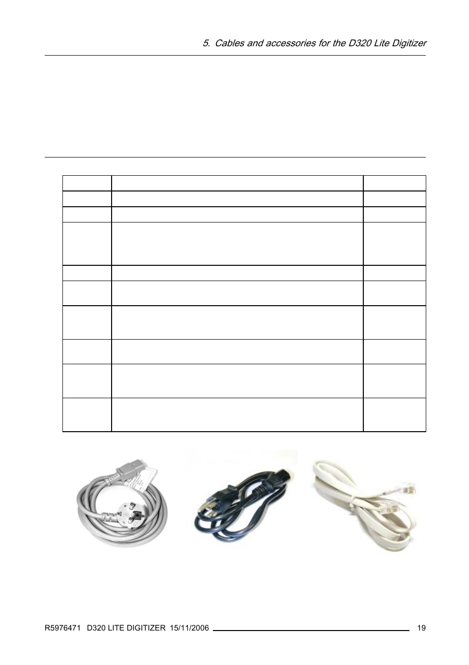 Cables and accessories for the d320€lite digitizer, 1 cables and accessories, Cables and accessories for the d320 lite digitizer | Barco R9851560 User Manual | Page 23 / 31