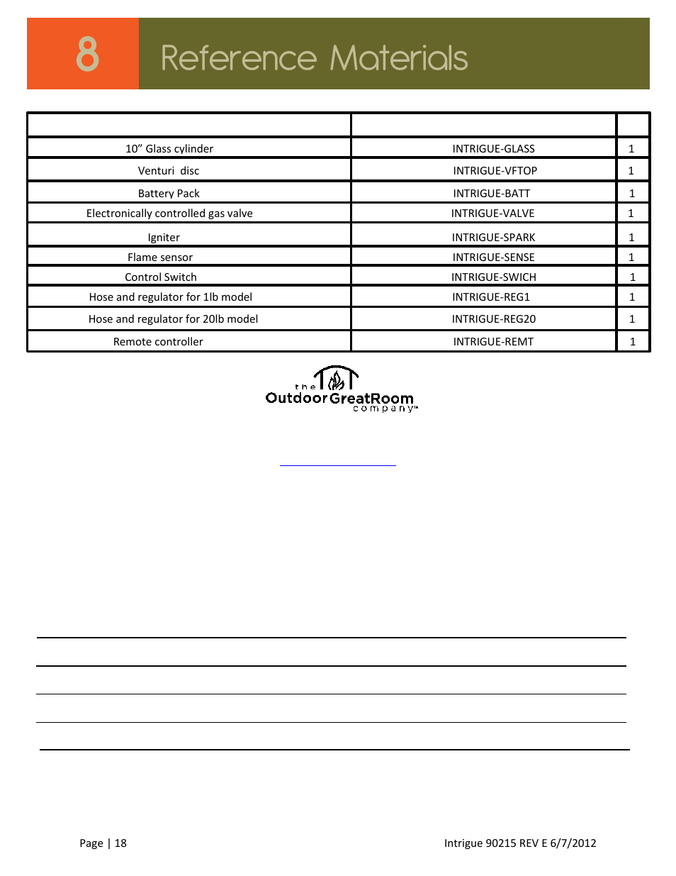 Reference materials, Part description part number | Outdoor Great Room Intrigue Table Fire Pit User Manual | Page 18 / 19
